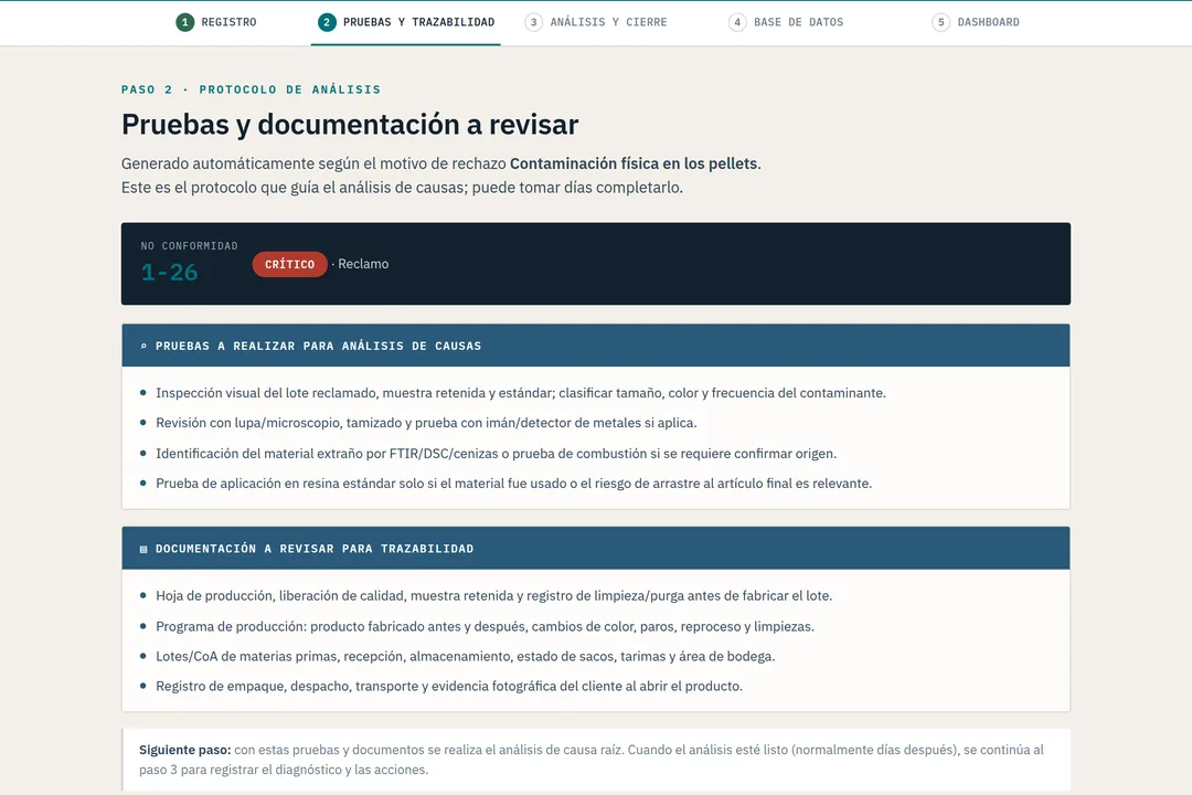 Paso 2 de Master-Q: a partir del motivo de rechazo «contaminación física en los pellets», la herramienta lista las pruebas a realizar para el análisis de causas y la documentación a revisar para la trazabilidad. La no conformidad aparece clasificada como crítica y de tipo reclamo.